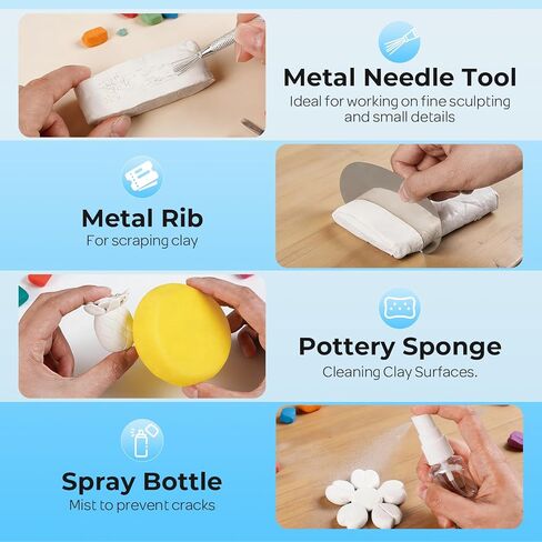 Nicpro 120ml Air Dry Clay Glaze and 32 PCS Clay Tools Kit, A Gloss Varnish Protects Clay from Surface Wear, Pottery Tools Can be Used for Stippling, Carving, Molding, and Shaping Crafts in Saudi Arabia