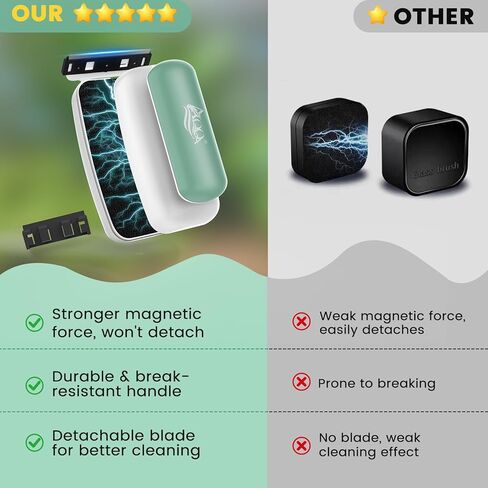 AQQA Aquarium Magnet Glass Cleaner - Enhanced Magnetic Fish Tank Cleaner with 2 Types of Blades, Self-Floating Aquarium Glass Scrubber Algae Scrapers for up 0.79" Thick Glass/Acrylic Aquariums (XL) in Saudi Arabia