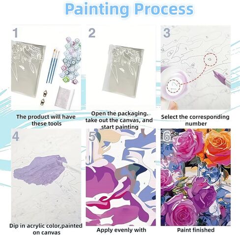 DOTSTART Paint by Numbers Kit for Adults Beginner,Colorful Woman Wearing a Hat Adult Paint by Number Kits on Canvas,Painting by Numbers Easy Oil Painting,for Home Wall Decor15.7X19.7 Inch in Saudi Arabia