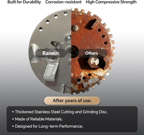 Ranein 1/2 HP Garbage Disposal with Power Cord, Quiet Stainless Steel Grinding, Continuous Feed Kitchen Sink Food Waste Disposer, DeepCut Fine Grinding Anti-Clog System in Kuwait