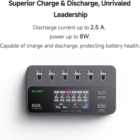 ISDT E625 6-Channel 1S LiHV/LiPo Battery IPS Screen شاحن ذكي/مفرغ، نوع C/XT60 PD مدعوم بمنافذ BT2.0/PH2.0، يتميز بشحن سريع 4.35 فولت 2.5 أمبير لبطاريات طائرات بدون طيار صغيرة الحجم من نوع Whoop FPV in Kuwait