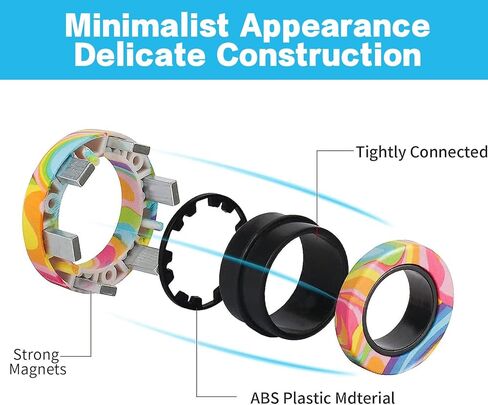 36Pcs Magnetic Rings Fidget Toys Spinner Set Valentines Day Easter Basket Stuffers for Kids Party Favors,Finger Magnet Rings Endless Hours of Fun ADHD Stress Relief Fidget Spinners for Birthday Adults in Saudi Arabia