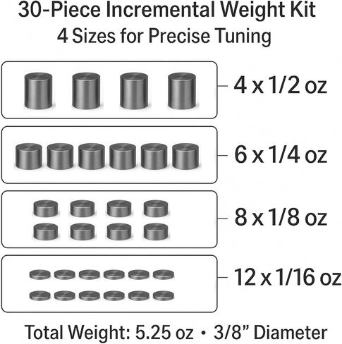 Tungsten Cylinder Weights for Pinewood Car Derby, 5.25 oz Total, 30-Piece Incremental Set, 3/8" Diameter, 4 Sizes (1/2, 1/4, 1/8, 1/16 oz) in Saudi Arabia