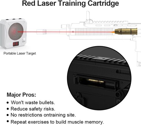 مجموعة أهداف خرطوشة التدريب على الحرائق الجافة 38SPL - مجموعة خرطوشة الليزر وأهداف العد الإلكترونية - 5 مستويات من الصعوبة - 4 طرق للوضع - تدريب آمن على الحرائق in Kuwait