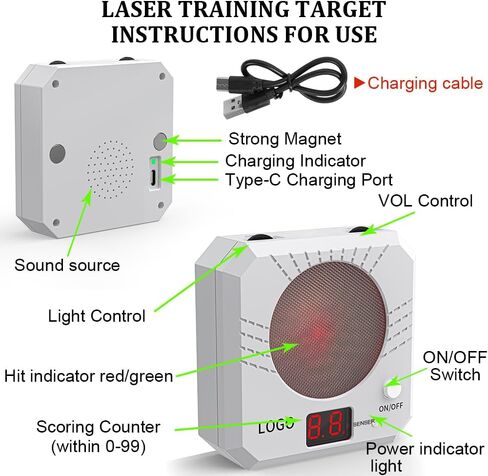 مجموعة أهداف خرطوشة التدريب على الحرائق الجافة 38SPL - مجموعة خرطوشة الليزر وأهداف العد الإلكترونية - 5 مستويات من الصعوبة - 4 طرق للوضع - تدريب آمن على الحرائق in Kuwait