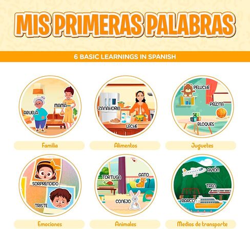 كتاب التعلم التفاعلي Aprende Peque للأطفال الصغار 1-4 | Aprende con Isa: Mis Primeras Palabras | كتاب صوتي إسباني للأطفال | كتاب التطور اللغوي المبكر in Saudi Arabia