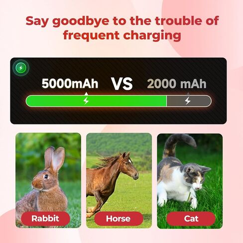 5000mAh Cold Laser Therapy Device for Dogs with 3 Levels, 5 * 808nm & 10 * 650nm Vet Laser Treatment for Joint with Magnetic Cover, Pets NIR Infrared Red Light Therapy for Cats Horse Pain Relief in Saudi Arabia