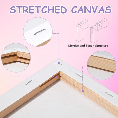 ESRICH Stretched Canvas for Painting, 5 Pack 8x10 Canvas Value Pack, Primed Acid-Free Cotton Blank Canvas, Paint Canvases for Oil & Acrylic Paint. in Kuwait
