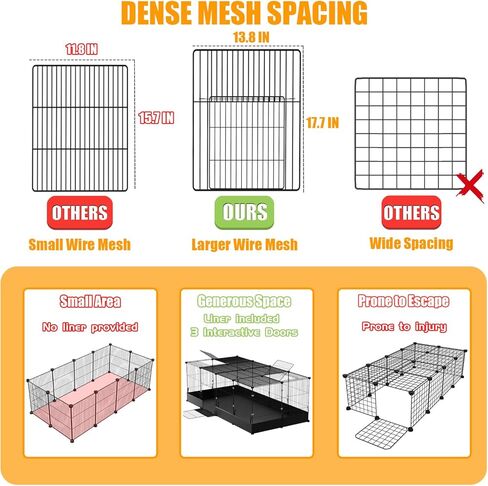 Large Guinea Pig Cages with Waterproof Liner & Openable Top, 20 Panels Fully Enclosed Pet Playpen, Dense Wire Metal Mesh Rabbit Cage Indoor for Hedgehogs, Quail, Chickens in Saudi Arabia