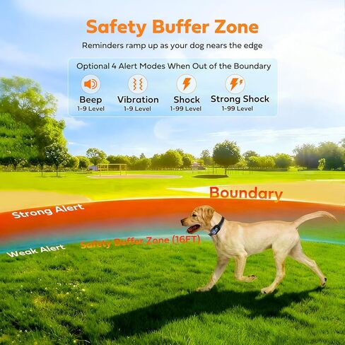 GPS Wireless Dog Fence & Training Collar System, Free App/Remote Controlled Custom Boundary up to 7000ft, Beep/Vibration/Safe Correction Modes, Early Alert, Waterproof for Dogs 10+ lbs in Saudi Arabia