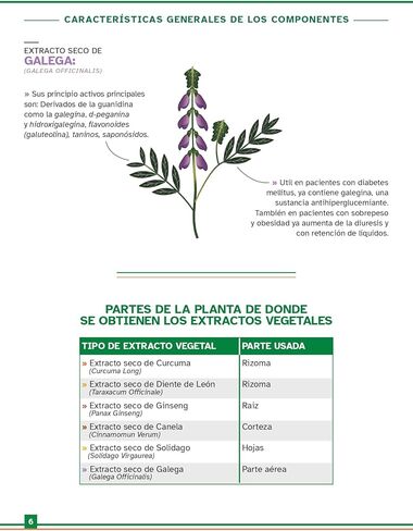 Chemovet, أقراص قابلة للمضغ للكلاب والقطط، مكمل غذائي لصحة الغدد الصماء، مرض السكري والتحكم في الوزن، 1 جرام، 30 قرصًا in Kuwait