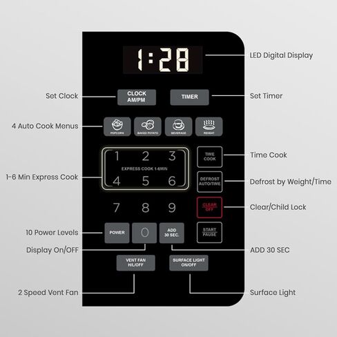 GASLAND 30 Inch Over-the-Range Microwave Oven, 1.7 Cu.Ft Over Stove Microwave, 1000W with 10 Power Levels, Sensor & One-Touch Cooking, 300 CFM Venting, LED Cooktop Light, Black Kitchen Microwave in Kuwait