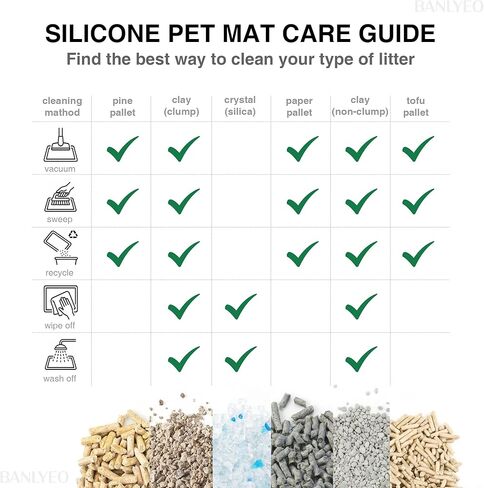 Cat Litter Box Mat - SM Small Medium Size 24 x 17 in, Water Proof, Kitty Litter Trapping Mat, Easy to Clean, Scatter Control, Odorless, Pet Supplies for Indoor Cats, Dark Gray in Saudi Arabia