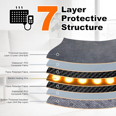 MECHEER Heated Cat Bed - 9 Adjustable Temperature Cat Heating Pad Indoor with Timer Options Chew-Resistant Cord Pet Heating Pad for Cats & Dogs Puppy 18x18 Inch in Saudi Arabia