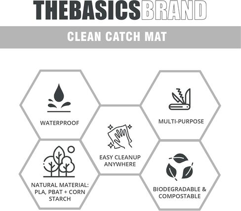 سجادة Clean Catch Mat عدد 25 سجادة للاستعمال مرة واحدة تحت الكرسي العالي - 100% قابلة للتحلل 48 بوصة × 48 بوصة غطاء أرضية أو طاولة | فطام الطفل أو الفن أو مستلزمات الكلاب للمنزل in Saudi Arabia