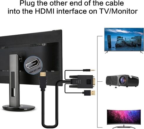 كابل VCOM VGA إلى HDMI بطول 6 أقدام، ومحول VGA إلى HDMI مع طاقة USB وصوت، مخرج مصدر VGA للكمبيوتر 1080P@60 هرتز إلى التلفزيون/الشاشة مع موصل HDMI، ذكر إلى ذكر للكمبيوتر المكتبي وجهاز عرض الكمبيوتر المحمول in Kuwait