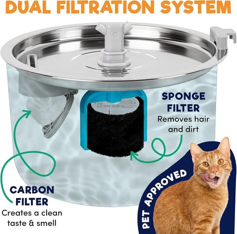 BENCMATE Pet Water Fountain with 3.2L Large Capacity, Automatic Dog Water Dispenser and Cat Water Fountain with Ultra-Quiet Pump, Dishwasher Safe for Small Dogs and Cats in Saudi Arabia