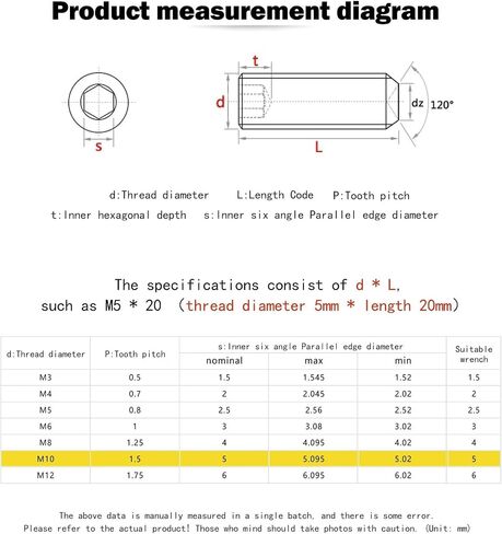 M10-1.5 × 12 مم مجموعة مقابس سداسية مسامير نكش، نقطة كوب مقطوعة الرأس، مسمار نكش نقطة مسطحة، محرك سداسي داخلي، 304 الفولاذ المقاوم للصدأ، نهاية مقعرة مقطوعة الرأس، خيط خارجي متري، لمقبض باب رف المناشف 20 قطعة in Kuwait