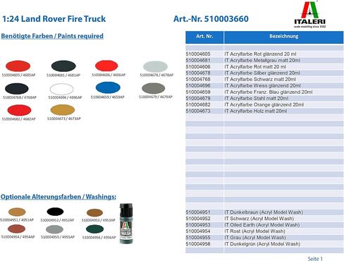 Italeri 3660S 3660S-1:24 Land Rover Fire Truck, Building, Stand Model Making, Crafts, Hobby, Gluing, Plastic Construction Kit, Unlackiert in Saudi Arabia