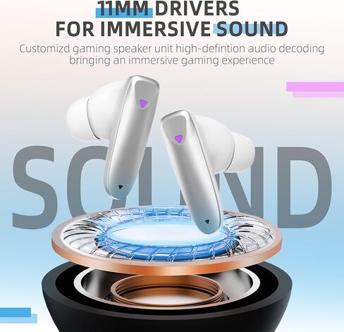 Orzero Gaming Earbuds Esports-Grade Low Latency, 2.4G USB-C Dongle BT 5.2 Dual Connection, Compatible with Quest 3/2/1 Pico PS5 Steam Deck PC Switch iOS Android Devices in Saudi Arabia