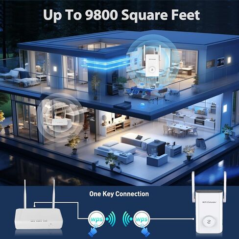 2024 WiFi Extender, 2.4G/5G WiFi Extenders Signal Booster for Home Covers Up to 9800 Sq. Ft and 40 Devices, 4.5X Faster Dual Band WiFi Booster and Signal Amplifier in Kuwait