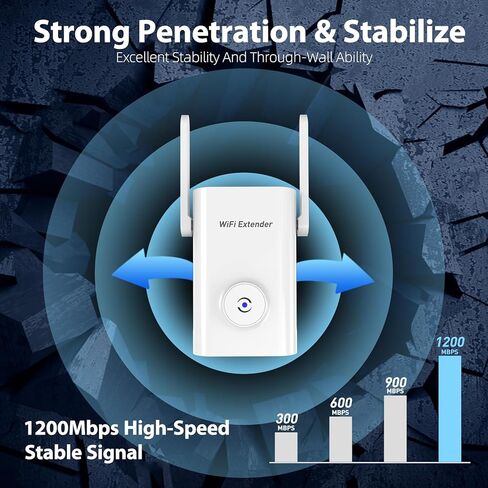 2024 WiFi Extender, 2.4G/5G WiFi Extenders Signal Booster for Home Covers Up to 9800 Sq. Ft and 40 Devices, 4.5X Faster Dual Band WiFi Booster and Signal Amplifier in Kuwait