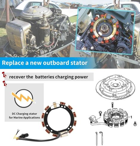 173-3536 Fit for Johnson/Evinrude Outboard Stator - 4 Cyl. 9 Amp (1988-1998) Cross Flow Engines, Replacement Part 583340 583536 763767 in Saudi Arabia