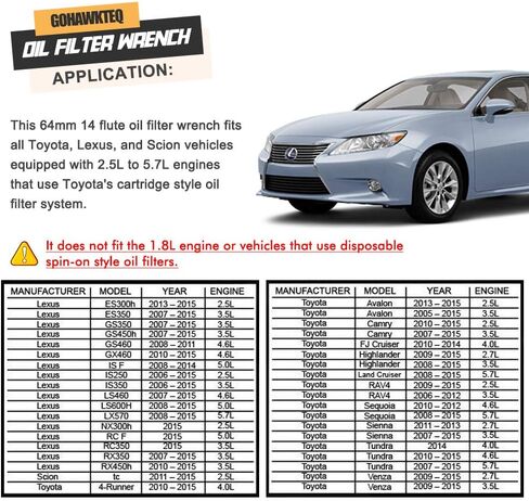 أداة إزالة مفتاح فلتر الزيت من GOHAWKTEQ متوافقة مع غطاء خرطوشة 64 مم Toyota RAV4 Camry Tundra Sienna 2.5L-5.7L مزيل مفتاح ربط غطاء الزيت in Kuwait