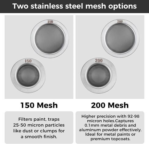 4PACK-Airbrush Paint Filter Cup,Airbrush Cup Strainer,Filter Cup for Paint Airbrush Accessories,for 1"-1.49" Diameter Cups in Saudi Arabia