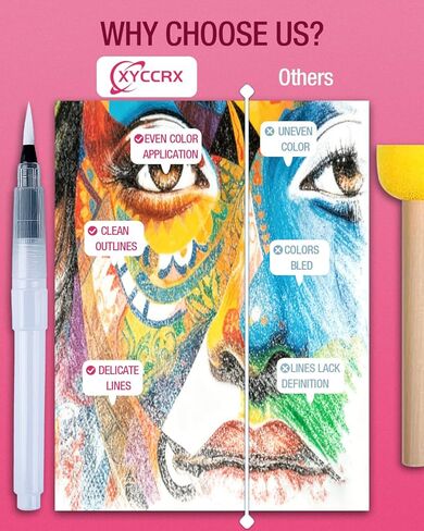 XYCCRX 12 قطعة مجموعة أدوات Decoupage الأساسية من السيليكون، لمشاريع الفنون والحرف اليدوية DIY مجموعات Decoupage للبالغين للحرف الورقية والنسيج والمناديل in Kuwait