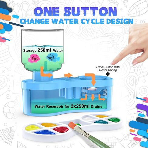 الإصدار الجديد 2026 من منظف وغسالة فرشاة الطلاء - تصميم متطور مقاوم للتسرب للأكريليك والألوان المائية والدهانات المائية in Kuwait