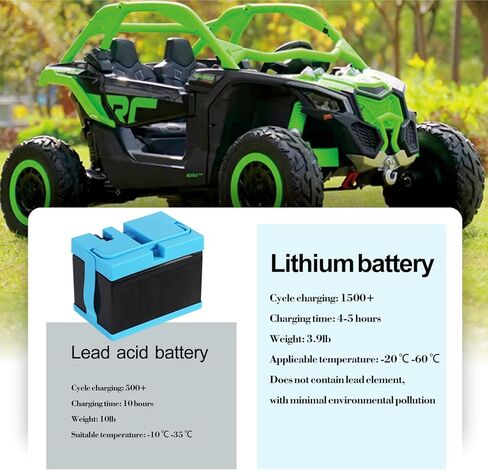 بطارية ليثيوم أيون 12 فولت 24 أمبير لجرار Peg Perego John Deere، استبدال بطارية لعبة الركوب مع شاحن وكابل in Kuwait