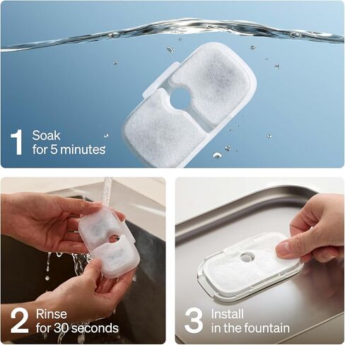 PETLIBRO Cat Water Fountain Filter, 4 Packs Cat Fountain Filter Replacement & Sponges for Dockstream WF106/WF116/WF105/WF115/WF005, 2-Month Set Easy-Swap for PETLIBRO Pet Fountain in Saudi Arabia