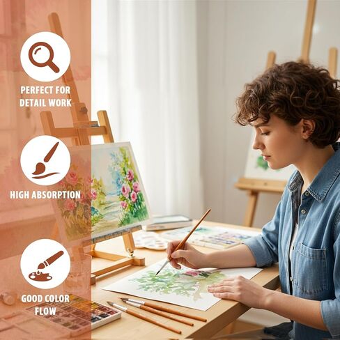 مجموعة فرش الألوان المائية الاحترافية من Falling in Art، 6 قطع من فرش طلاء الفنان بإبرة ممتدة، وفرش طلاء طويلة الرأس للألوان المائية والأكريليك والغواش in Kuwait