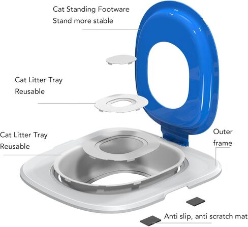 Cat Toilet Training Kit, Reusable Cat Toilet Trainer Urinal Removable Pet Toilet Training System, Professional Cat Urinal Seat Trainer for Home Pet Shop (Blue) in Saudi Arabia