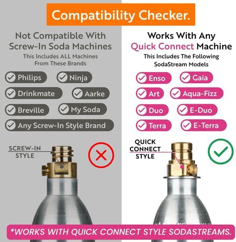 أسطوانات علبة ثاني أكسيد الكربون سعة 60 لترًا - متوافقة مع Sodastream Quick Connect فقط [بما في ذلك ART وTERRA ENSO & DUO] - آلة تدفق الصودا لإعادة تعبئة خزانات غاز ثاني أكسيد الكربون | 14.5 أونصة، مجموعة من 3 قطع in Kuwait