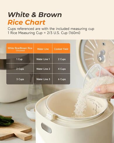 FEEKAA Mini Rice Cooker Small 2 Cup (uncooked), Travel Rice Maker, 6-in-1 Portable Rice Cooker' 4-Cup (cooked), Slow Cooker, Soup Maker, Stew Pot, White in Saudi Arabia