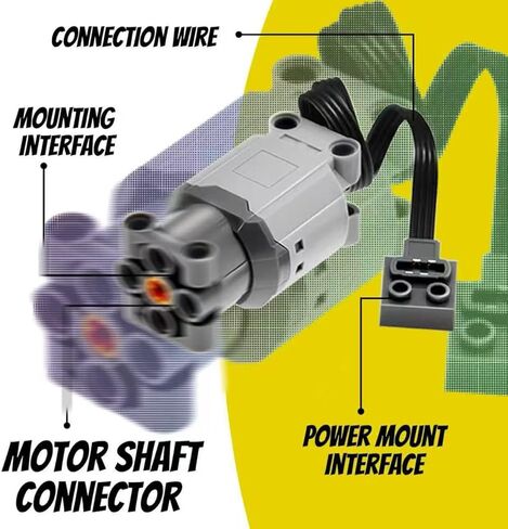 مجموعة وظائف المحرك المكونة من 9 قطع متوافقة مع العلامات التجارية الرئيسية لوحدات البناء، وتتضمن مفاتيح الإضاءة وكابلات الإضاءة وأجهزة التحكم عن بعد والمزيد in Kuwait