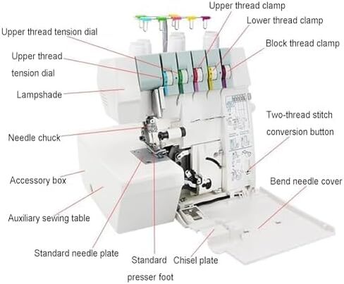 Heavy-Duty Coverstitch Serger Overlock Sewing Machine with 2-3-4-5 Stitch Capability, Trim Trap, and Presser Feet for Professionals in Saudi Arabia