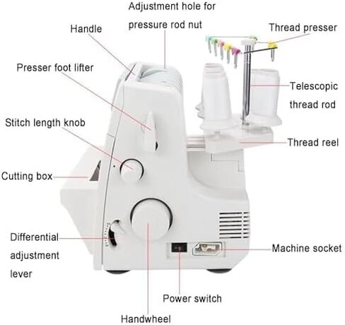 Heavy-Duty Coverstitch Serger Overlock Sewing Machine with 2-3-4-5 Stitch Capability, Trim Trap, and Presser Feet for Professionals in Saudi Arabia