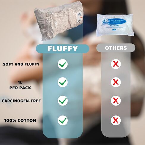 حشو قطن طبيعي رقيق - 4 عبوات (1 رطل لكل واحدة، 4 رطل إجمالي) - حشوة من ألياف القطن الناعمة والرقيقة والخام لحشو الوسائد، والحرف اليدوية، والدمى، واللحف والمفروشات - صديقة للبيئة وخالية من المواد الكيميائية in Kuwait