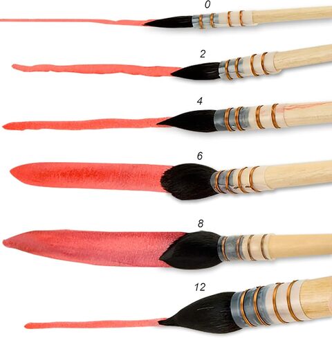 Creative Mark Harmony Blue Squirrel Quill Watercolor Brush Size # 0, Pack of 3 - Professional Watercolor Brushes for Artists in Saudi Arabia