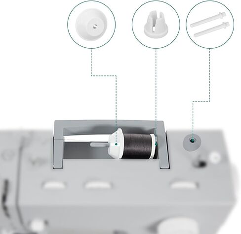 مجموعة 4 قطع من أغطية دبوس البكرة لآلات الخياطة المغنية، وأغطية بديلة بلاستيكية وملحقات أجزاء دبوس البكرة المساعدة المتوافقة مع المغني 2263 3116 3323 4423 4452 8280 (أبيض) in Kuwait