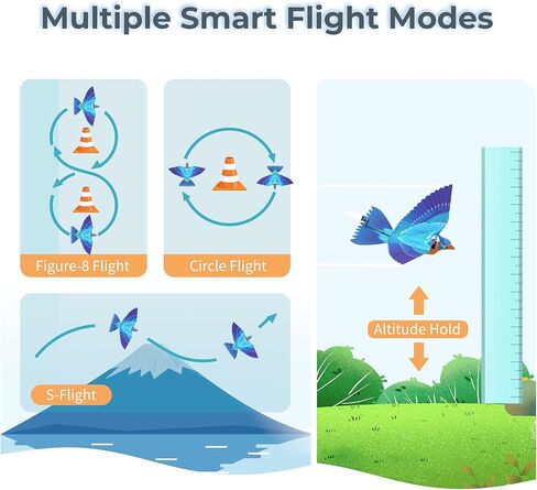 Bionic RC Bird Toy, Remote Control Flying Bird, Single Flapping-wing Design, 6-axis Gyro, Easy Indoor & Outdoor RC Toys for Kids, Boys and Girls - Kingfisher in Saudi Arabia