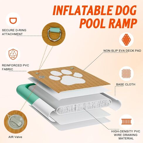 FBSPORT Inflatable Dog Boat Ramp Floating Dock Water Ladder for Pool, Boat, Non-Slip EVA Floating Ladder Pool Ramp for Dog Up to 220 LBs, Safe & Easy Access in Kuwait