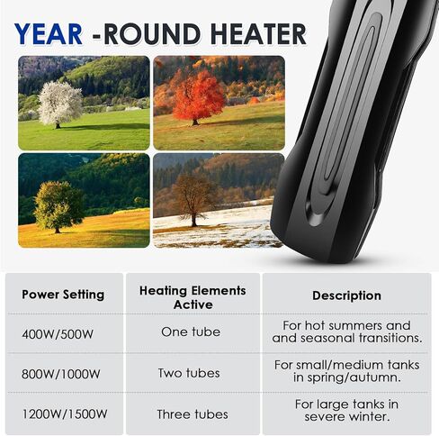 hygger Aquarium Heater Adjustable Triple-Power, Submersible Fish Tank Heater Four Season Power Change, with Digital Controller Abnormal Error Stop Protection for Freshwater Saltwater (400W-800W-1200W) in Saudi Arabia