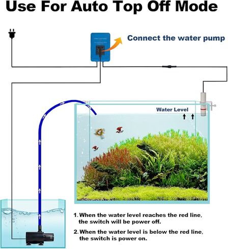 Aquarium Auto Top Off Switch,High Water Level Power-Off Switch,Fish Tank Automatic Water Level Contrtoller,Pump Control,Prevent Water Overflow in Saudi Arabia