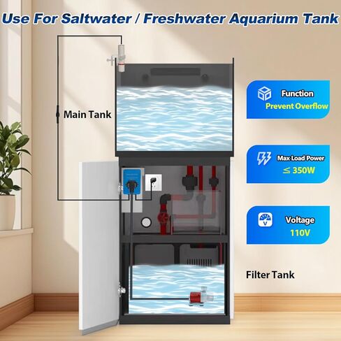 Aquarium Auto Top Off Switch,High Water Level Power-Off Switch,Fish Tank Automatic Water Level Contrtoller,Pump Control,Prevent Water Overflow in Saudi Arabia