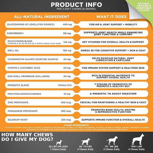 Googipet Premium Dog متعدد الفيتامينات قابل للمضغ، فيتامينات ومكملات للكلاب، فيتامينات الجراء والبروبيوتيك للكلاب الكبيرة لصحة الأمعاء + فيتامين C، الجلوكوزامين لدعم مفاصل الكلاب (نكهة الدجاج) in Saudi Arabia