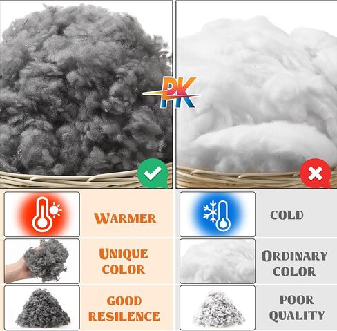 Berlune 1.1 lb Grey Black Polyfill Stuffing Heat Polyester Fiber Fill High Resilience Stuffing for Stuffed Animals, Pillows, DIY Crafts, Crochet in Saudi Arabia